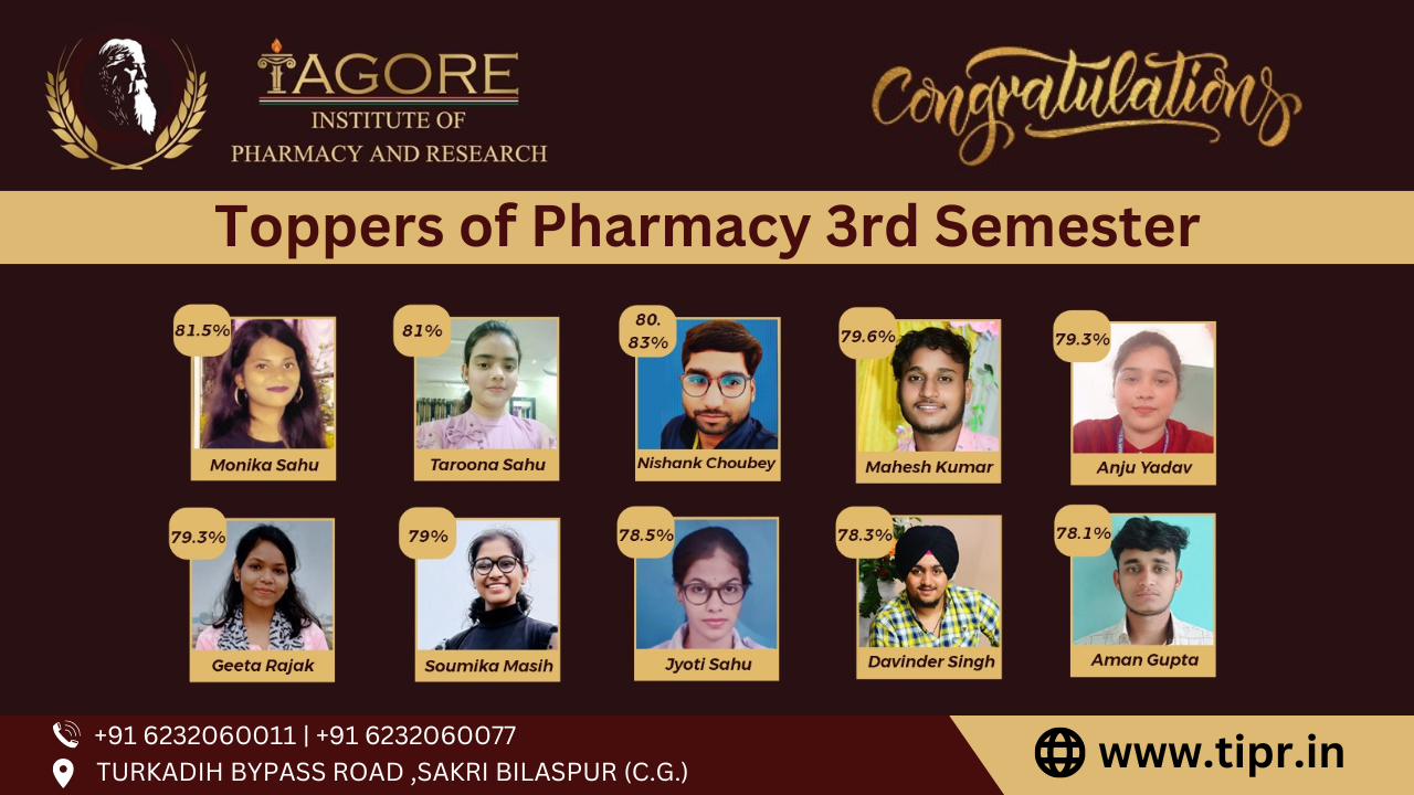 Toppers of Pharmacy 3rd Semester