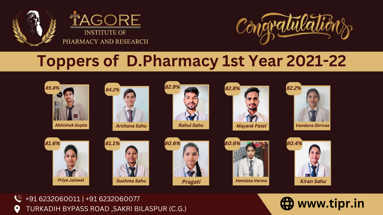 Toppers of  D.Pharmacy 1st Year 2021-22