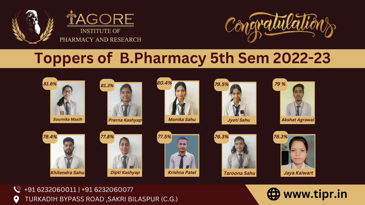 Toppers Of B. Pharmacy 5th Semester