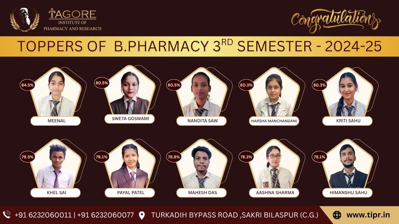 TOPPERS OF B. PHARMACY 3RD SEMESTER